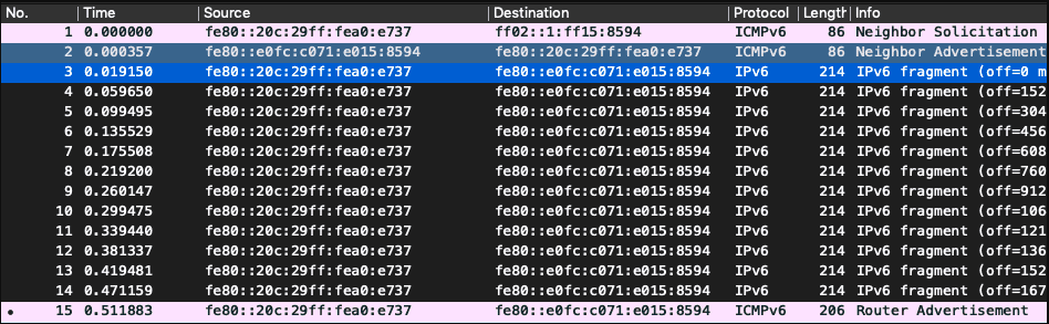 exploit packet fragmentation
